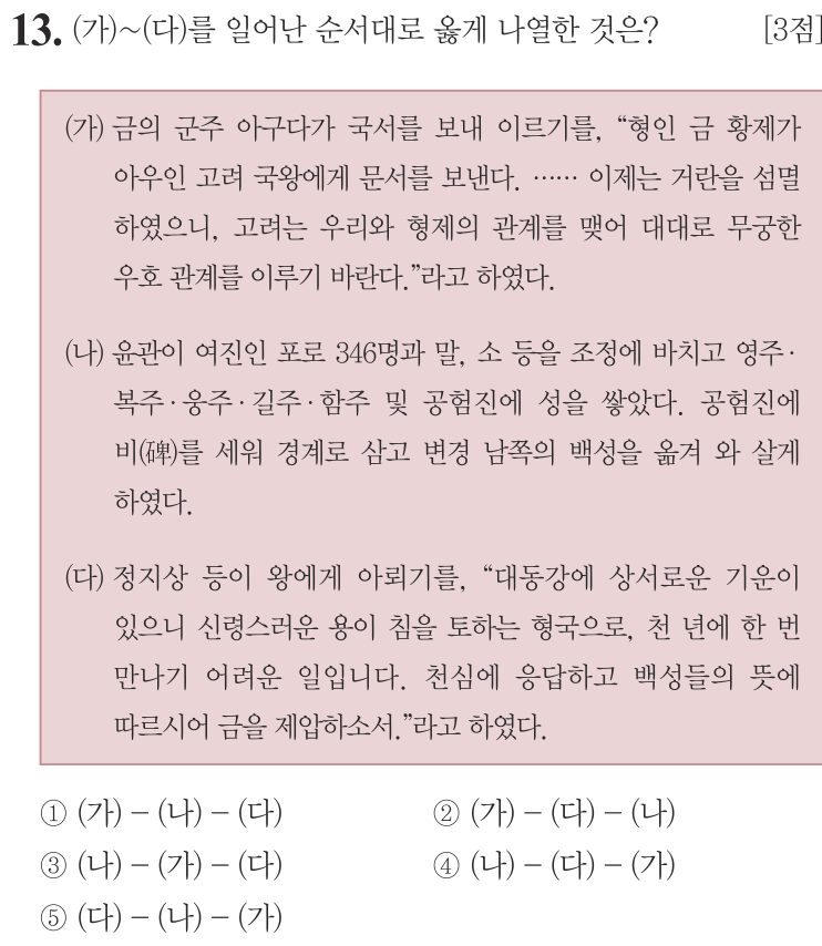 13번 문항: (가)~(다)를 일어난 순서대로 옳게 나열한 것은?