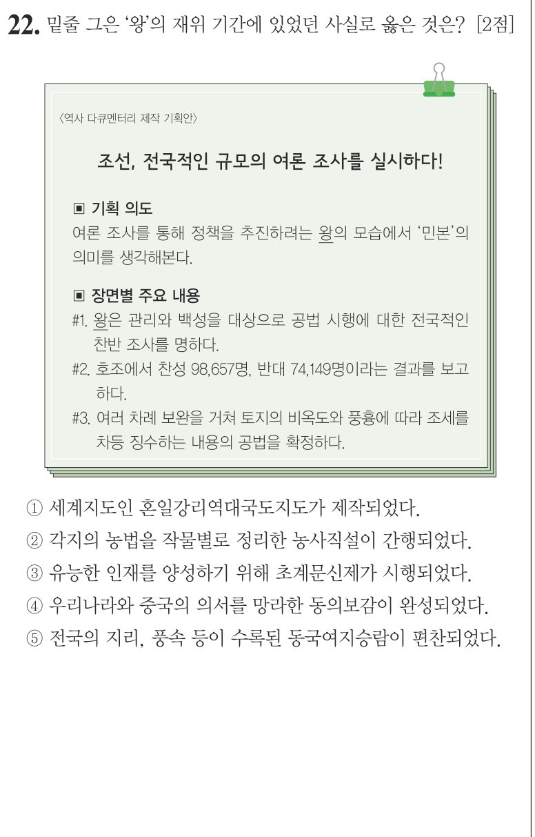 22번 문항: 밑줄 그은 '왕'의 재위 기간에 있었던 사실로 옳은 것은?