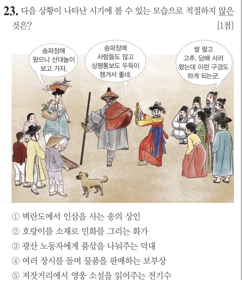 23번 문항: 다음 상황이 나타난 시기에 볼 수 있는 모습으로 적절하지 않은 것은?