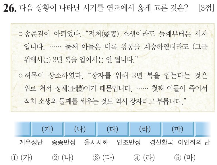 26번 문항: 다음 상황이 나타난 시기를 연표에서 옳게 고른 것은?