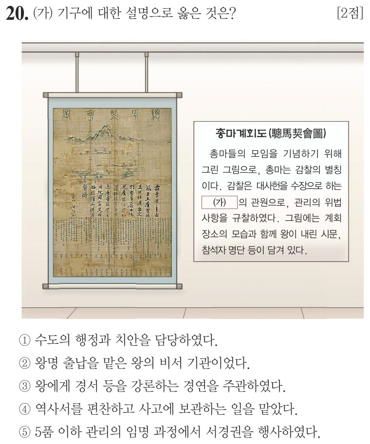 20번 문항: (가) 기구에 대한 설명으로 옳은 것은?