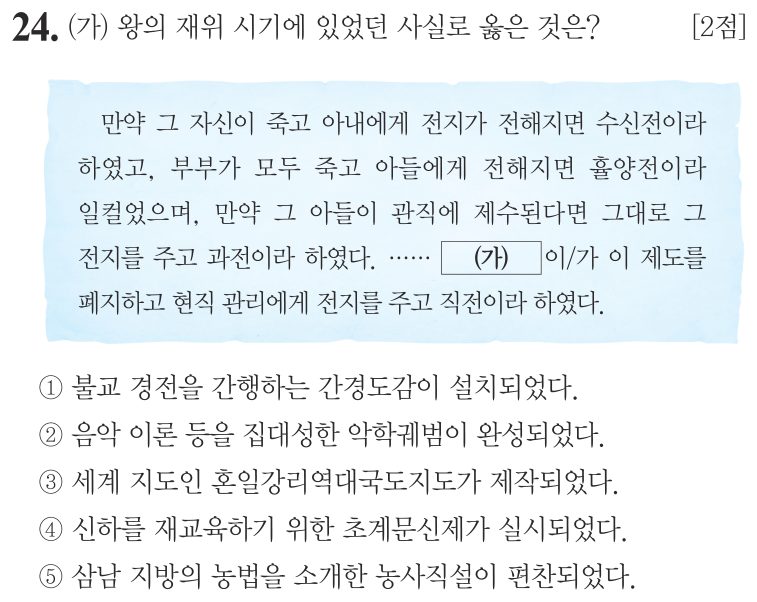 24번 문항: (가) 왕의 재위 시기에 있었던 사실로 옳은 것은?