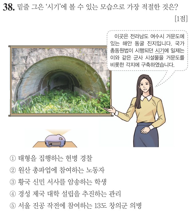 38번 문항: 밑줄 그은 '시기'에 볼 수 있는 모습으로 가장 적절한 것은?
