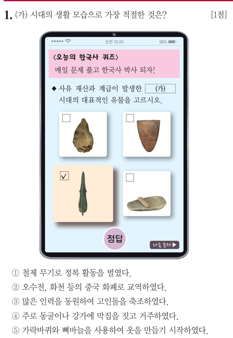 1번 문항: (가) 시대의 생활 모습으로 가장 적절한 것은?