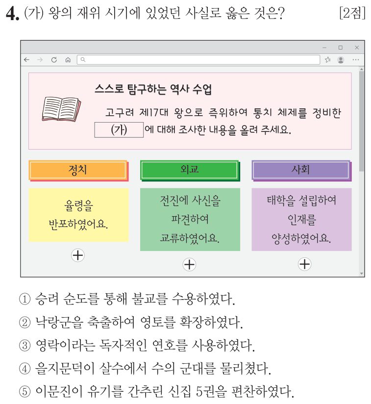 4번 문항: (가) 왕의 재위 시기에 있었던 사실로 옳은 것은?