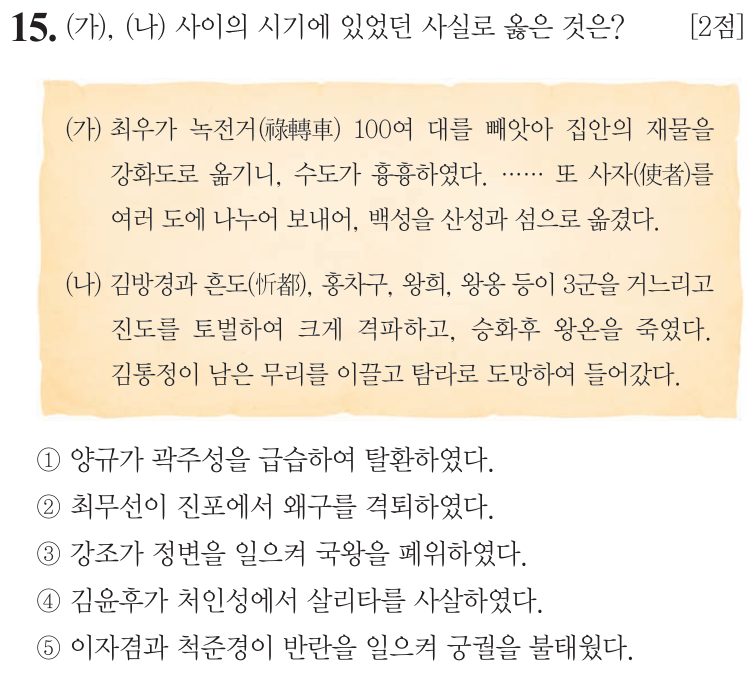 15번 문항: (가), (나) 사이의 시기에 있었던 사실로 옳은 것은?
