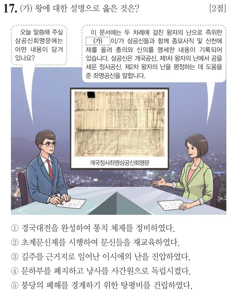 17번 문항: (가) 왕에 대한 설명으로 옳은 것은?