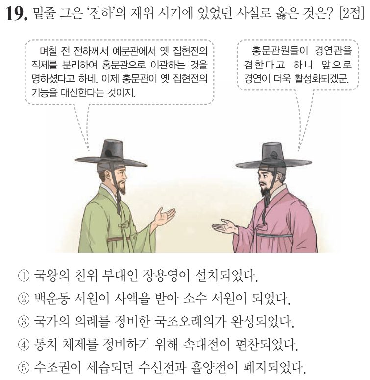19번 문항: 밑줄 그은 ‘전하’의 재위 시기에 있었던 사실로 옳은 것은?