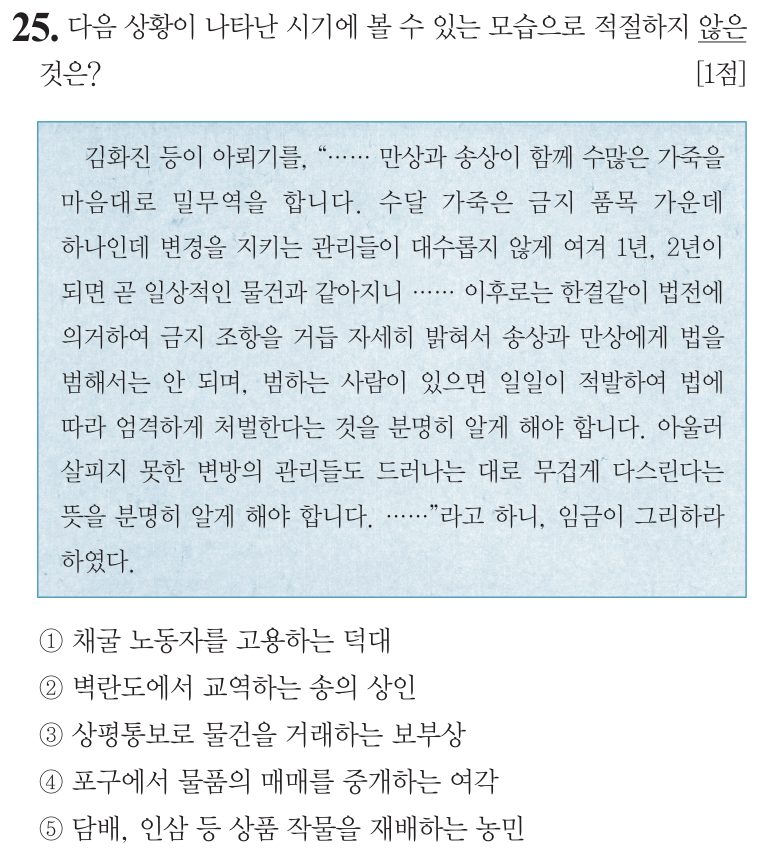 25번 문항: 다음 상황이 나타난 시기에 볼 수 있는 모습으로 적절하지 않은 것은?