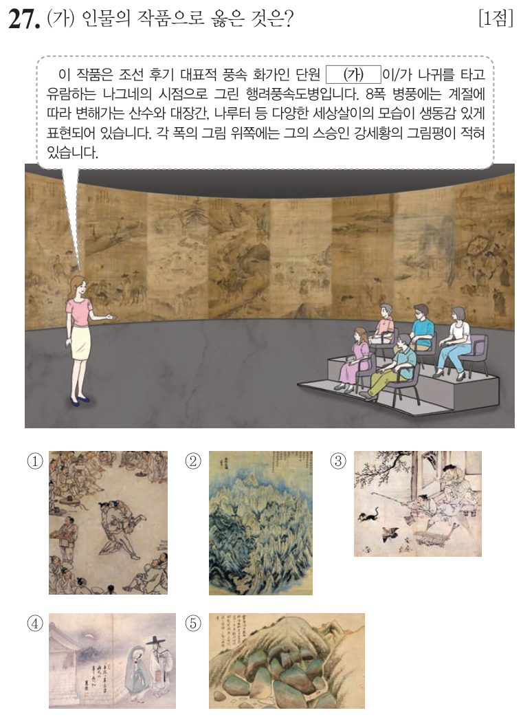 27번 문항: (가) 인물의 작품으로 옳은 것은?