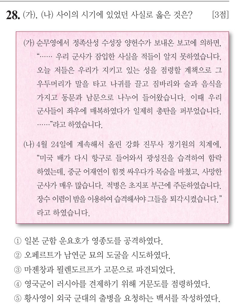 28번 문항: (가), (나) 사이의 시기에 있었던 사실로 옳은 것은?