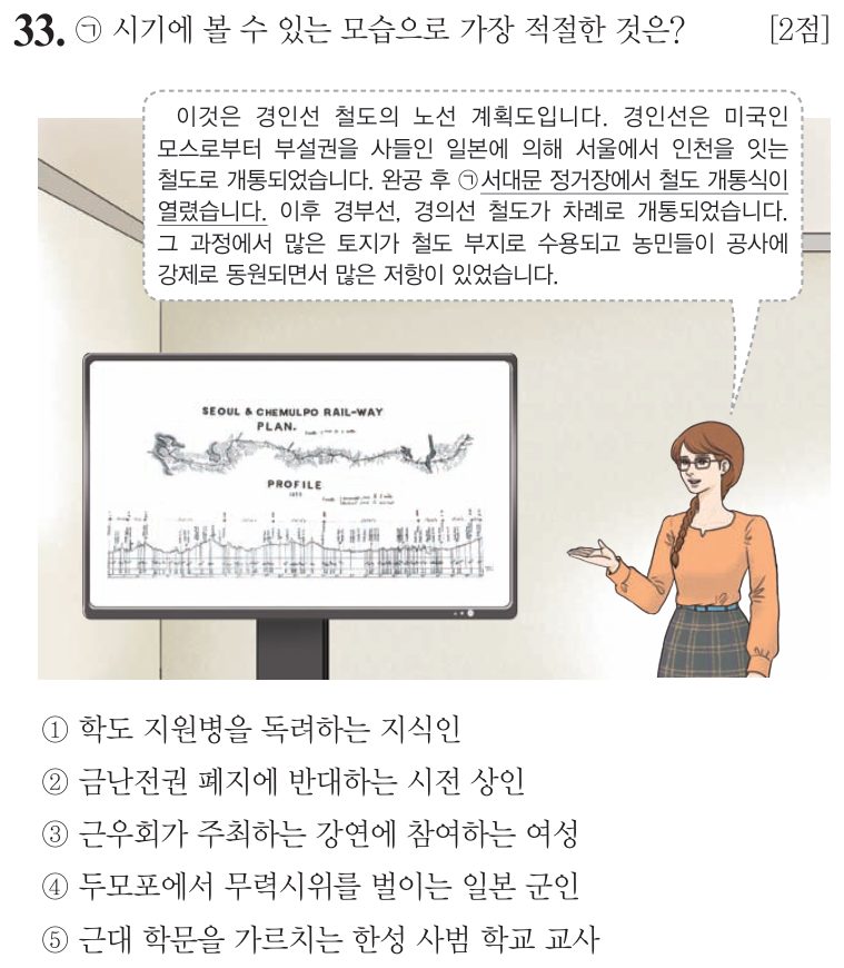 33번 문항: ㉠ 시기에 볼 수 있는 모습으로 가장 적절한 것은?