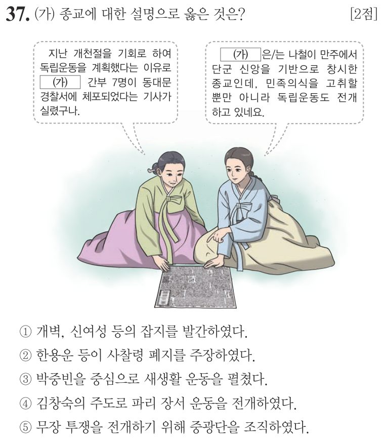37번 문항: (가) 종교에 대한 설명으로 옳은 것은?