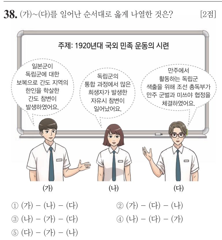 38번 문항: (가)~(다)를 일어난 순서대로 옳게 나열한 것은?