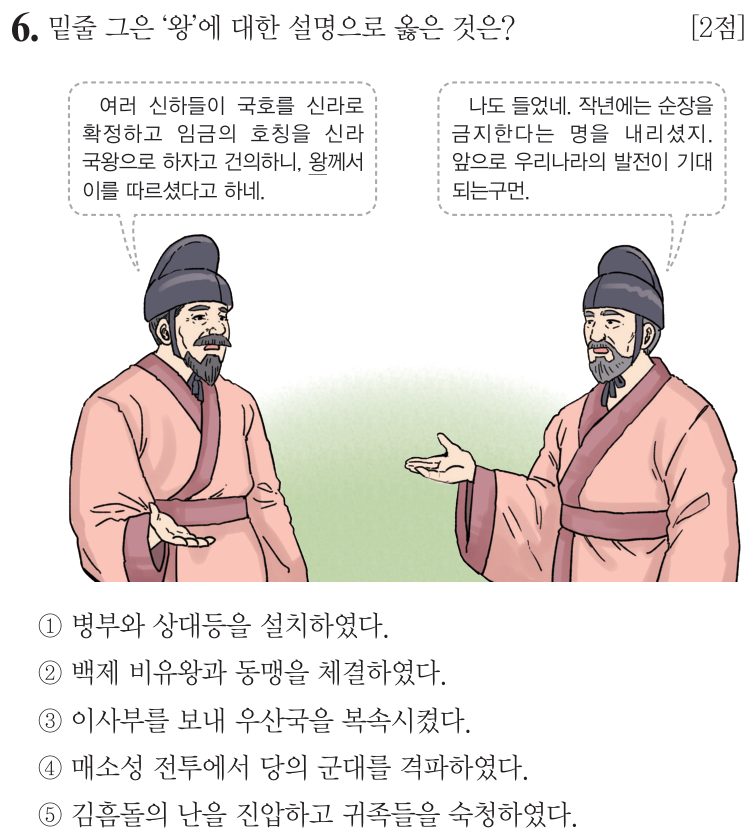 6번 문항: 밑줄 그은 '왕'에 대한 설명으로 옳은 것은?