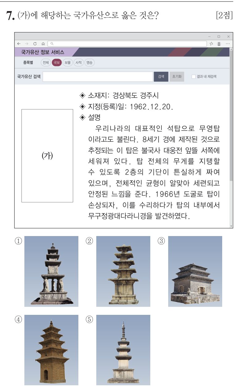 7번 문항: (가)에 해당하는 국가유산으로 옳은 것은?
