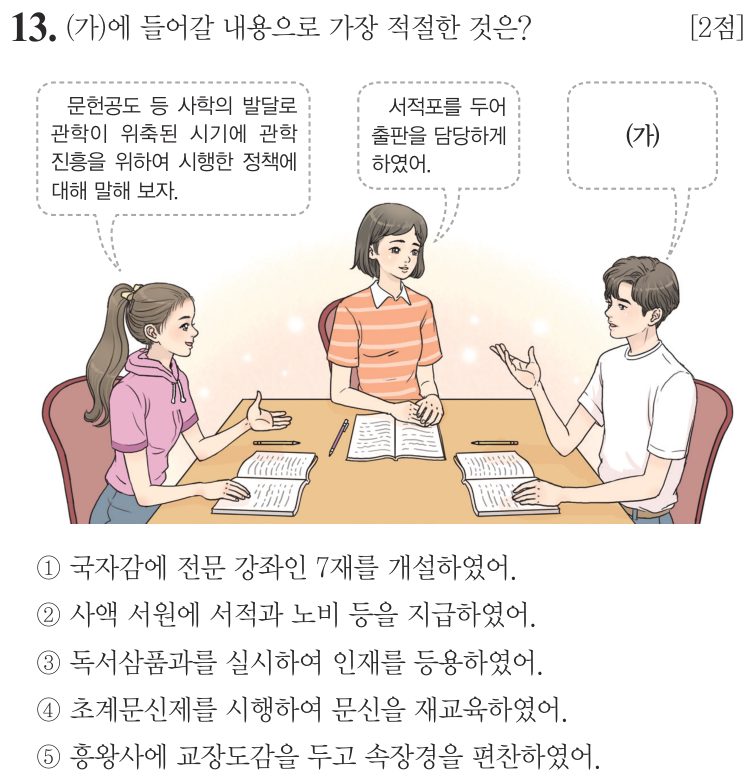 13번 문항: (가)에 들어갈 내용으로 가장 적절한 것은?