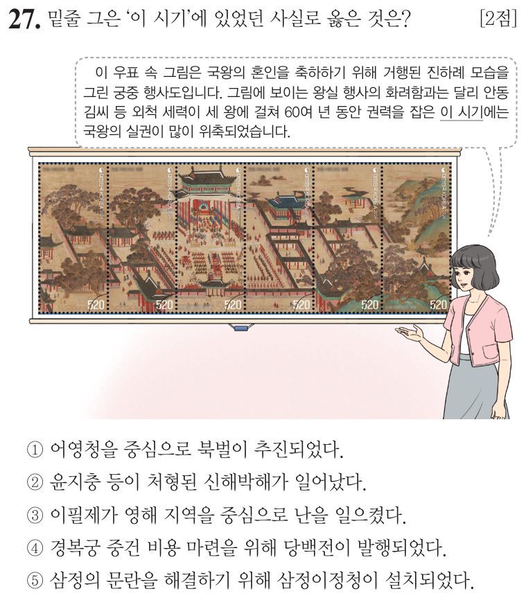 27번 문항: 밑줄 그은 ‘이 시기’에 있었던 사실로 옳은 것은?