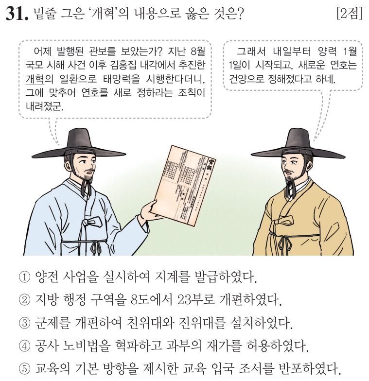 31번 문항: 밑줄 친 '개혁'의 내용으로 옳은 것은?