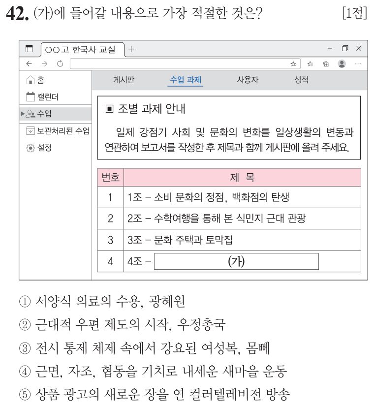 42번 문항: (가)에 들어갈 내용으로 가장 적절한 것은?