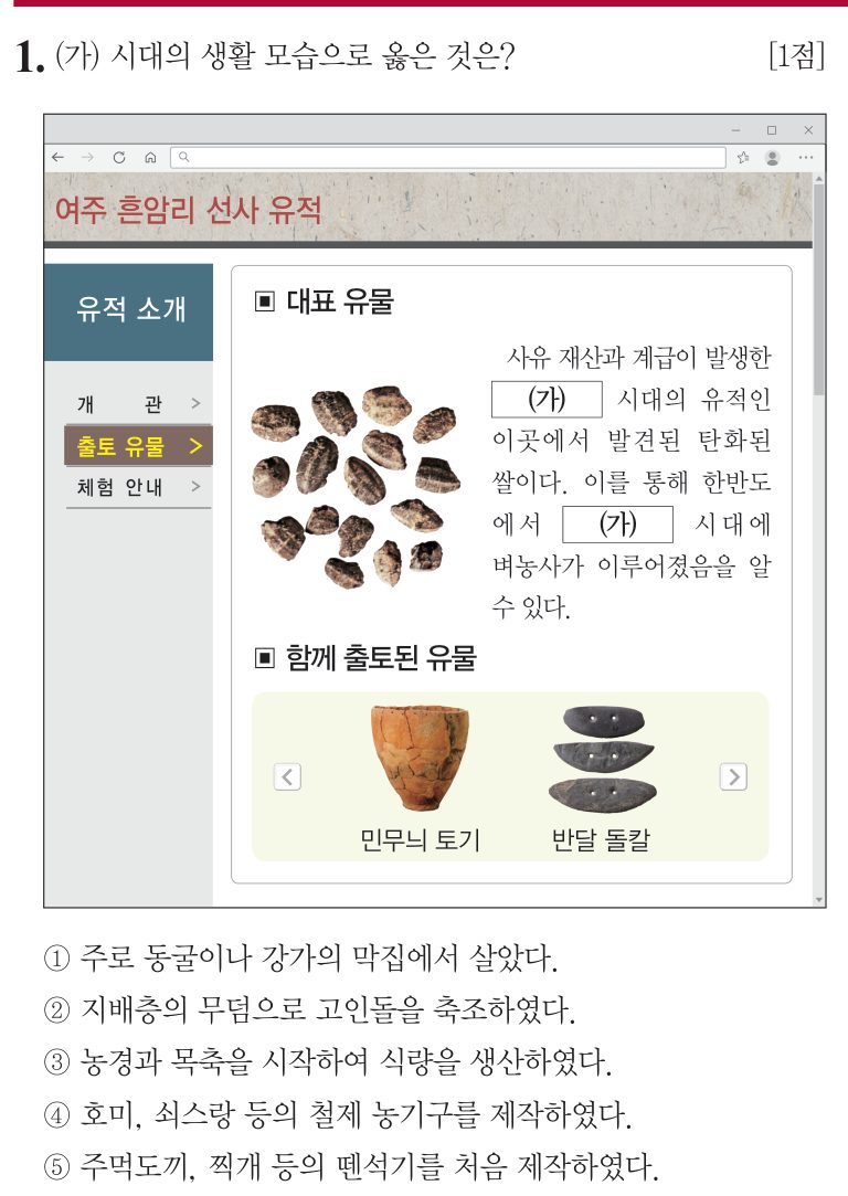 1번 문항: (가) 시대의 생활 모습으로 옳은 것은?