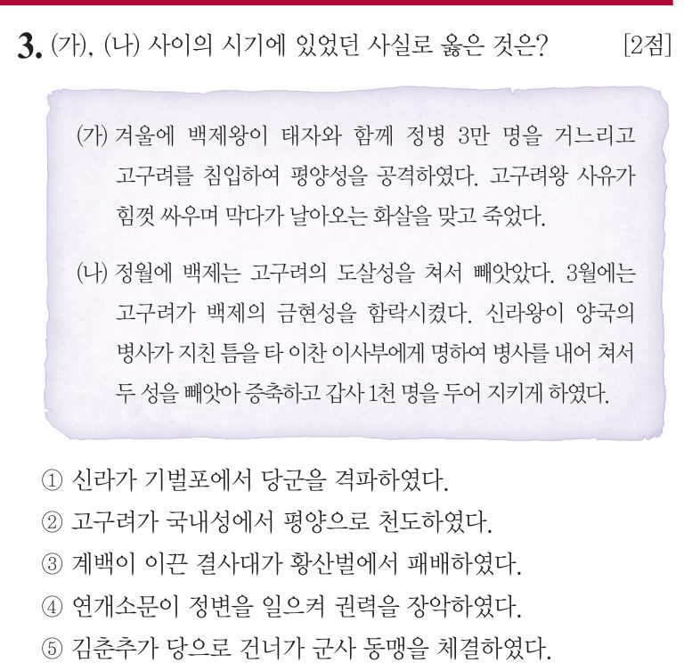 3번 문항: (가), (나) 사이의 시기에 있었던 사실로 옳은 것은?
