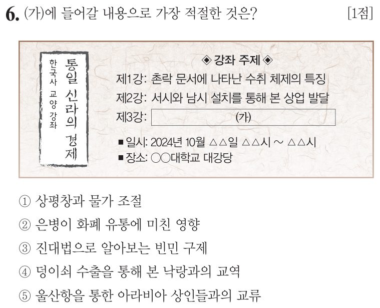 6번 문항: (가)에 들어갈 내용으로 가장 적절한 것은?