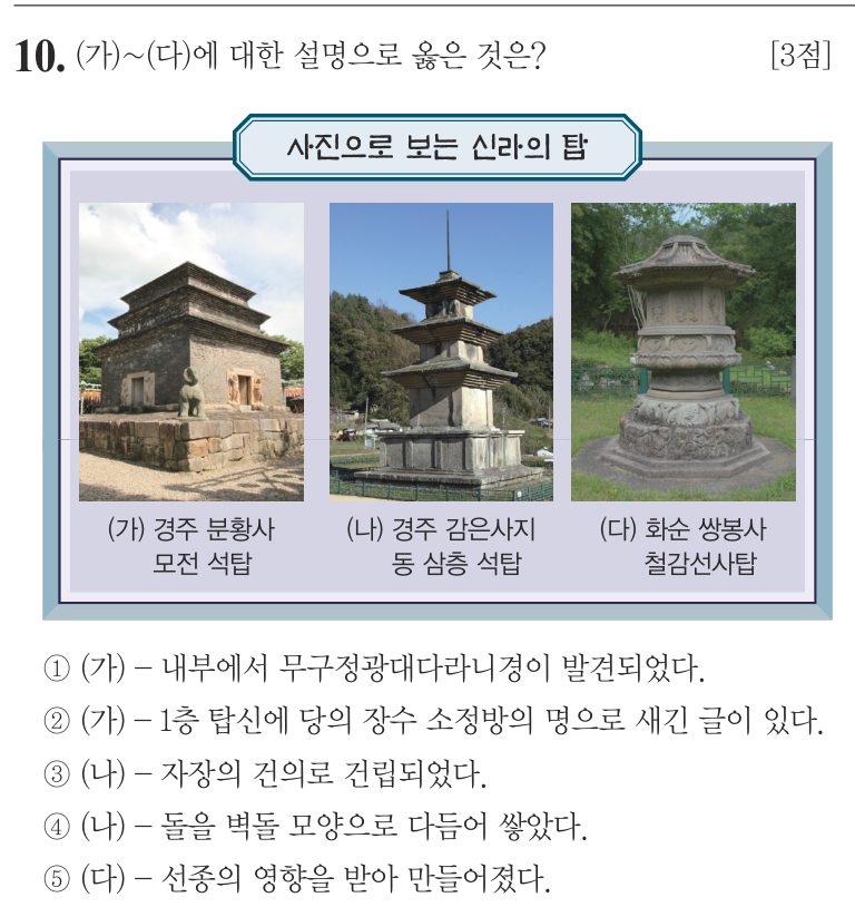 10번 문항: (가)~(다)에 대한 설명으로 옳은 것은?