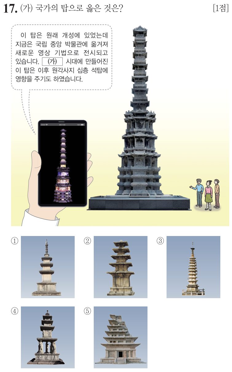 17번 문항: (가) 국가의 탑으로 옳은 것은?
