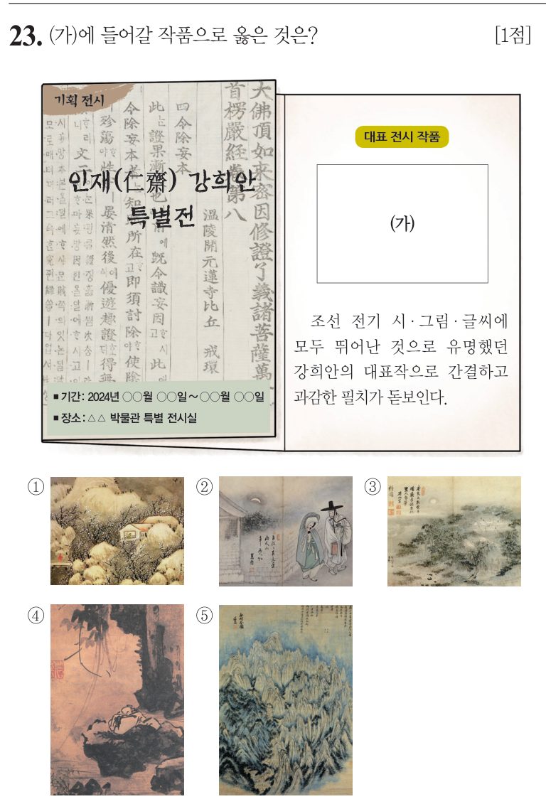 23번 문항: (가)에 들어갈 작품으로 옳은 것은?