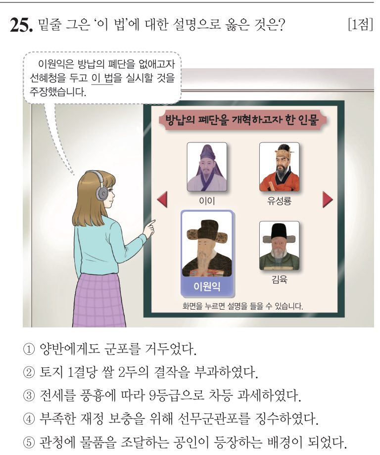 25번 문항: 밑줄 그은 ‘이 법’에 대한 설명으로 옳은 것은?
