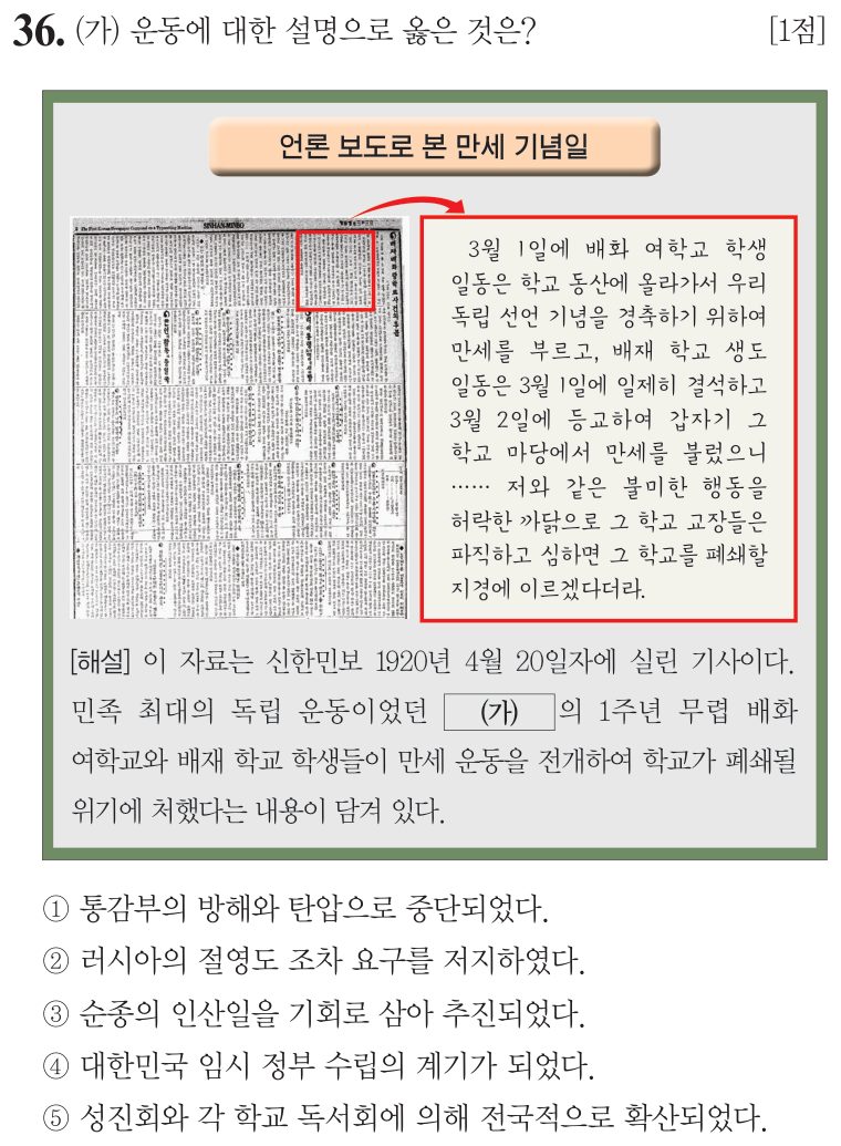 36번 문항: (가) 운동에 대한 설명으로 옳은 것은?