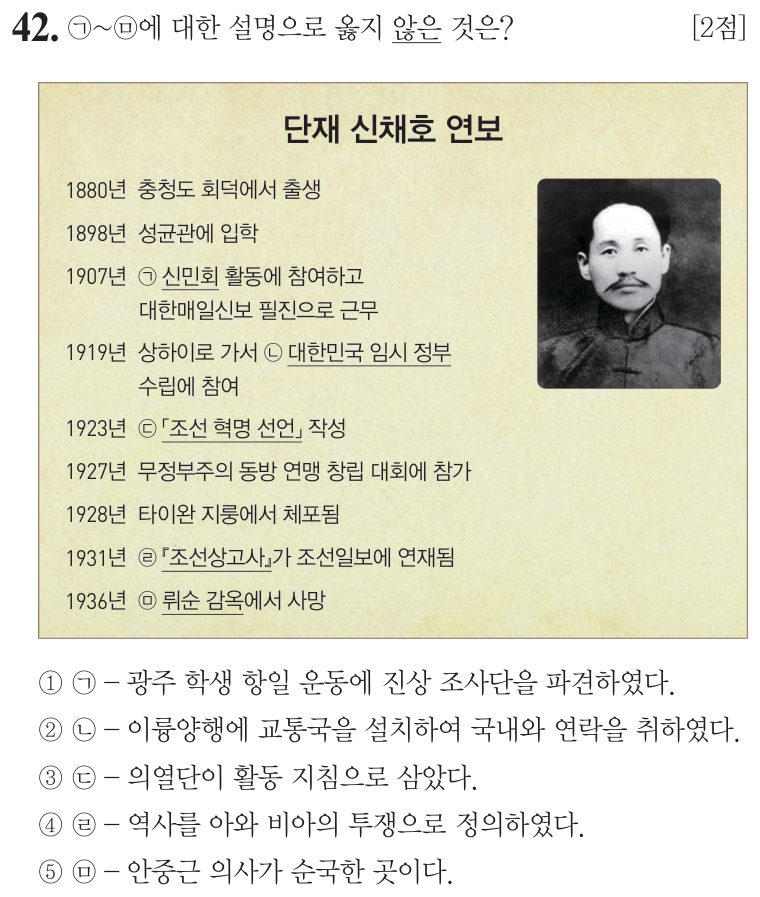 42번 문항: ㉠~㉤에 대한 설명으로 옳지 않은 것은?