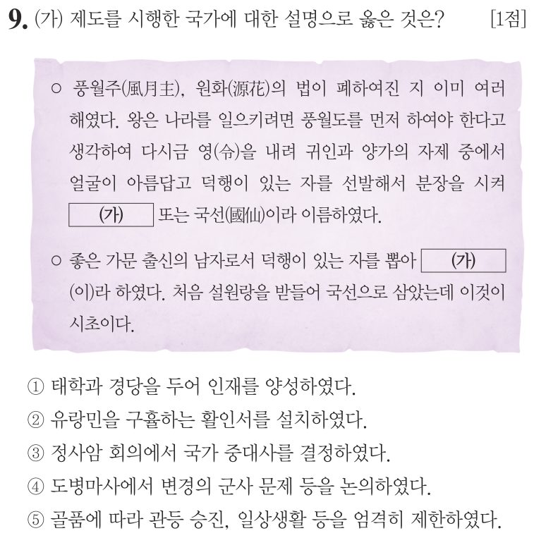 9번 문항: (가) 제도를 시행한 국가에 대한 설명으로 옳은 것은?