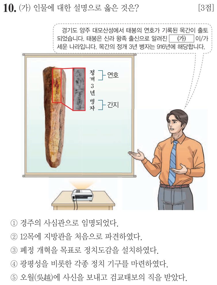 10번 문항: (가) 인물에 대한 설명으로 옳은 것은?