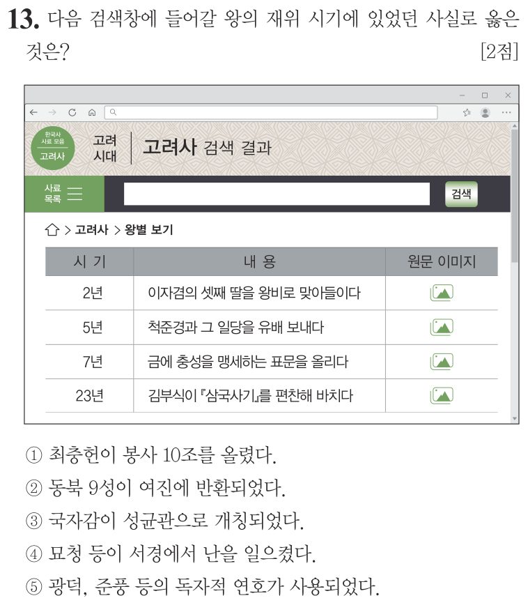 13번 문항: 다음 검색창에 들어갈 왕의 재위 시기에 있었던 사실로 옳은 것은?