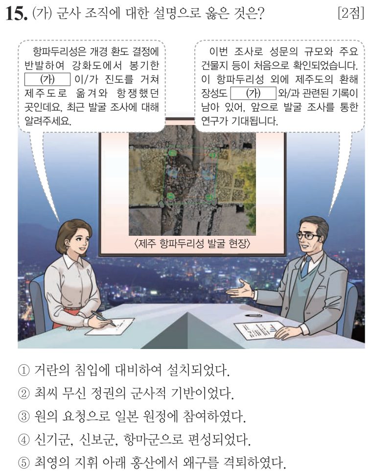 15번 문항: (가) 군사 조직에 대한 설명으로 옳은 것은?
