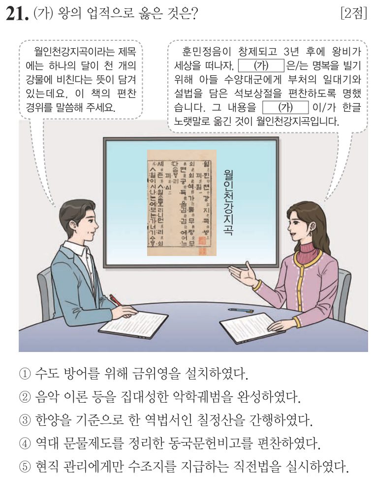 21번 문항: (가) 왕의 업적으로 옳은 것은?