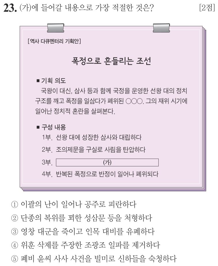 23번 문항: (가)에 들어갈 내용으로 가장 적절한 것은?