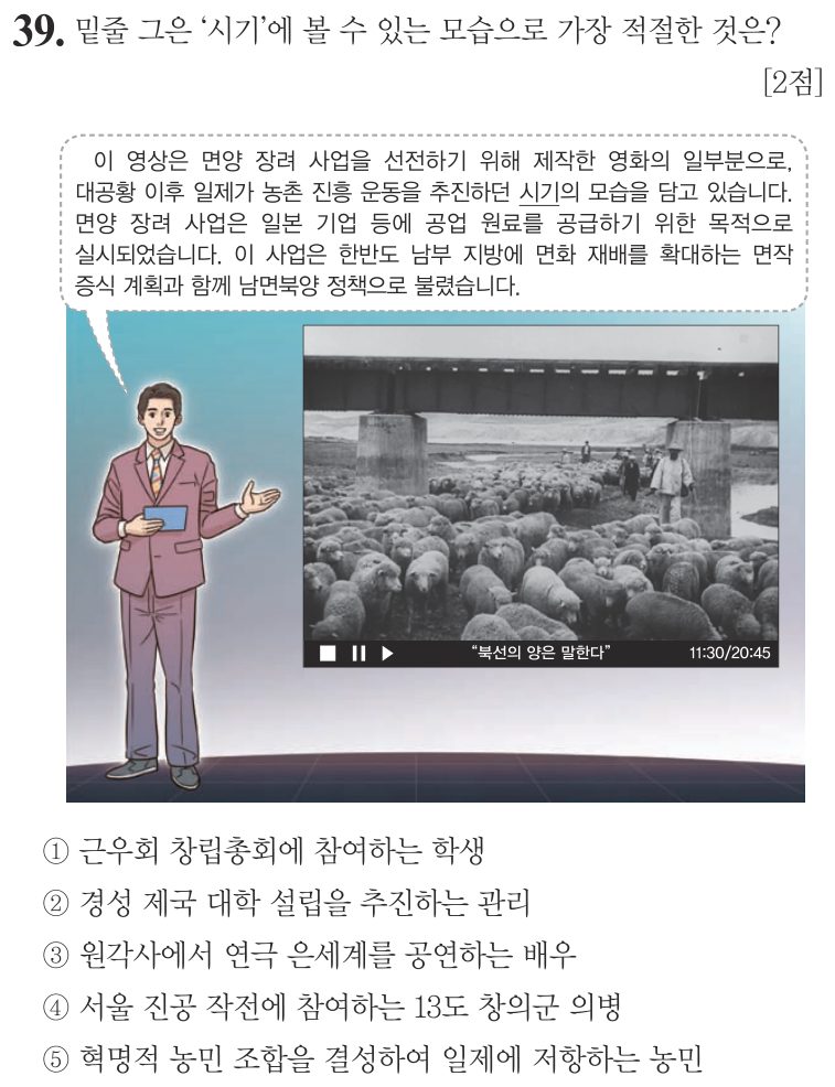 39번 문항: 밑줄 그은 ‘시기’에 볼 수 있는 모습으로 가장 적절한 것은?