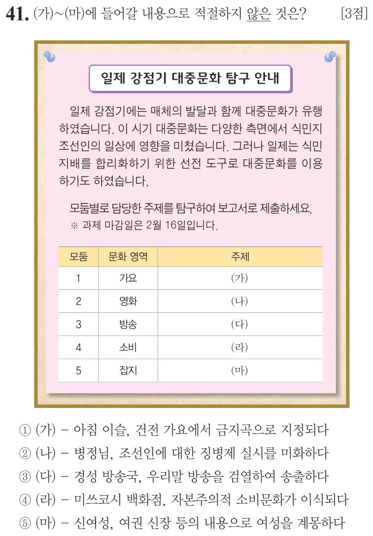 41번 문항: (가)~(마)에 들어갈 내용으로 적절하지 않은 것은?