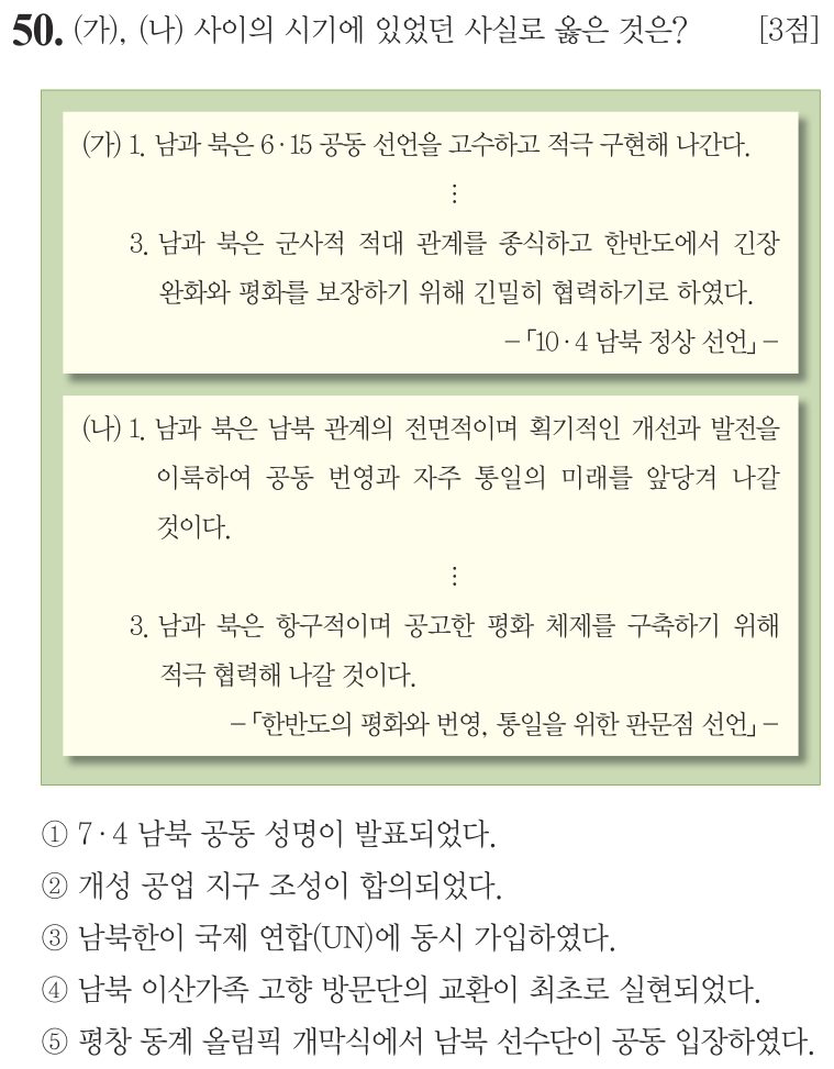 50번 문항: (가), (나) 사이의 시기에 있었던 사실로 옳은 것은?