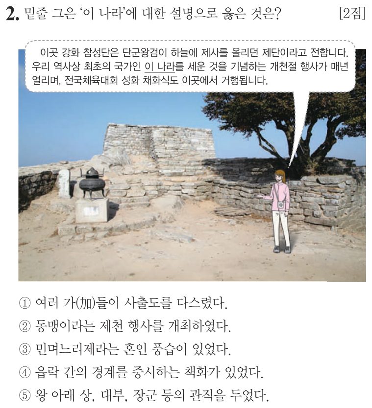 2번 문항: 밑줄 그은 '이 나라'에 대한 설명으로 옳은 것은?