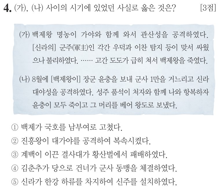 4번 문항: (가), (나) 사이의 시기에 있었던 사실로 옳은 것은?