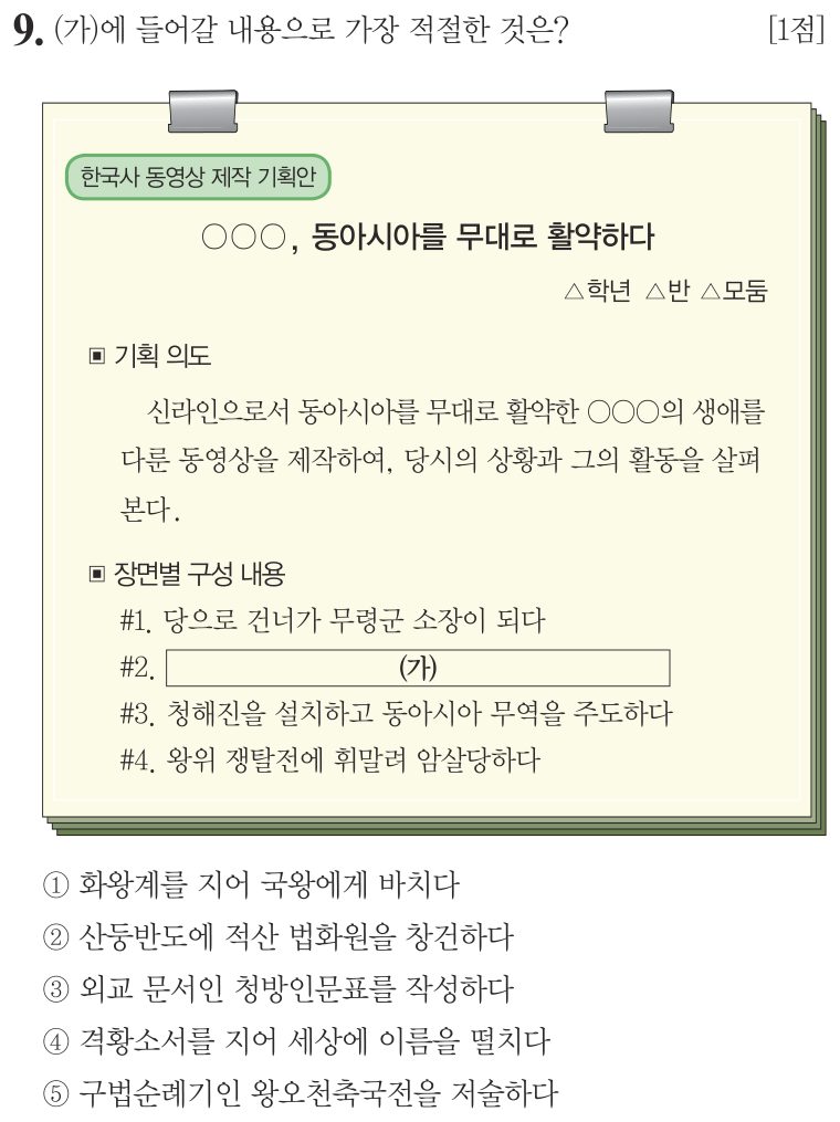 9번 문항: (가)에 들어갈 내용으로 가장 적절한 것은?