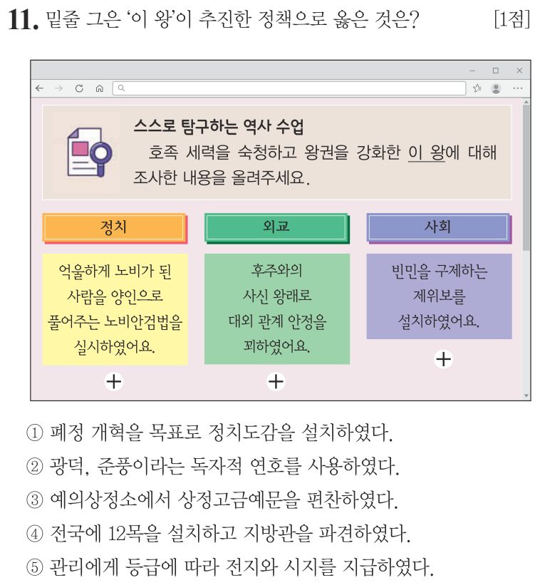 11번 문항: 밑줄 그은 '이 왕'이 추진한 정책으로 옳은 것은?