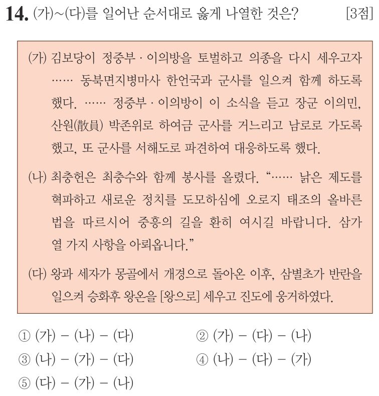 14번 문항: (가)~(다)를 일어난 순서대로 옳게 나열한 것은?