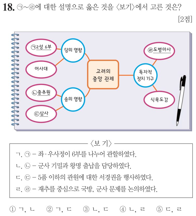 18번 문항: ㉠~㉣에 대한 설명으로 옳은 것을 <보기>에서 고른 것은?