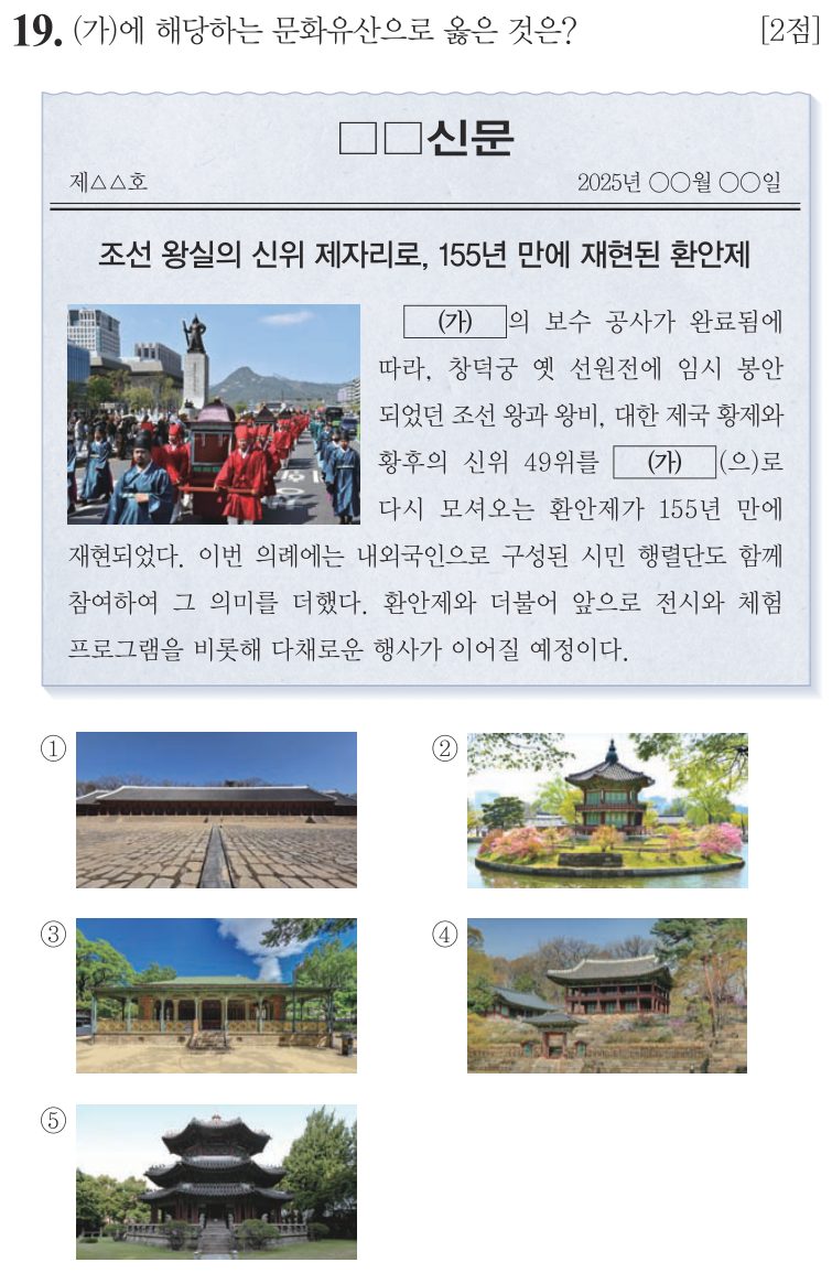 19번 문항: (가)에 해당하는 문화유산으로 옳은 것은?