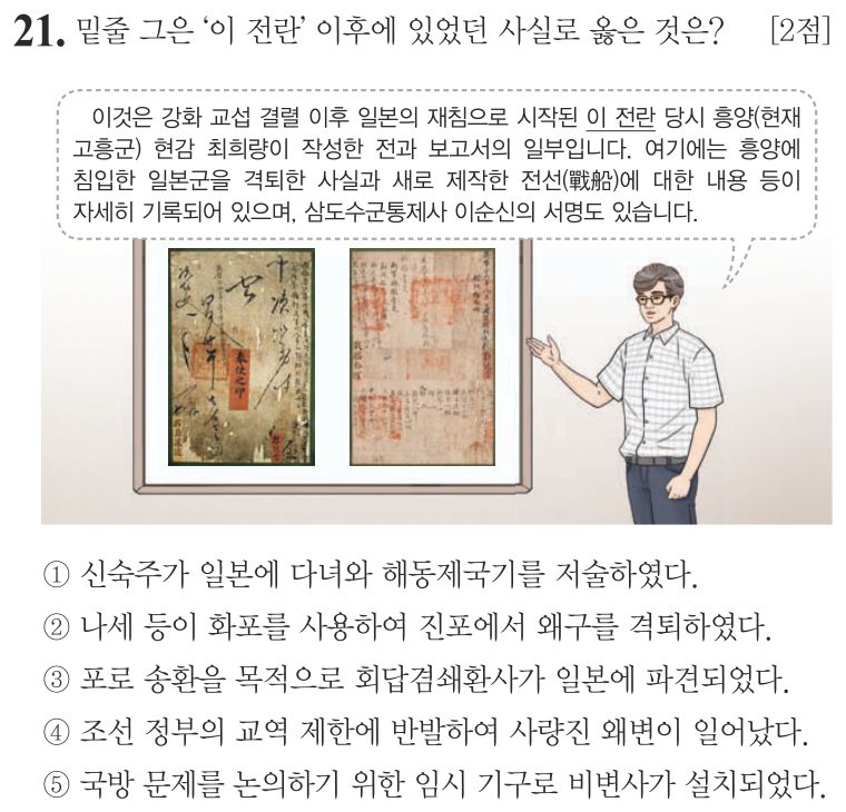 21번 문항: 밑줄 그은 '이 전란' 이후에 있었던 사실로 옳은 것은?